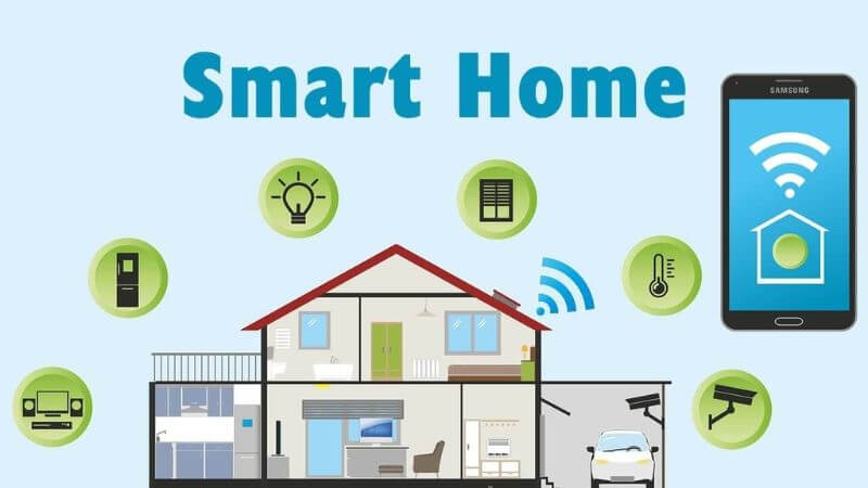  Benefits of Smart Home Technology