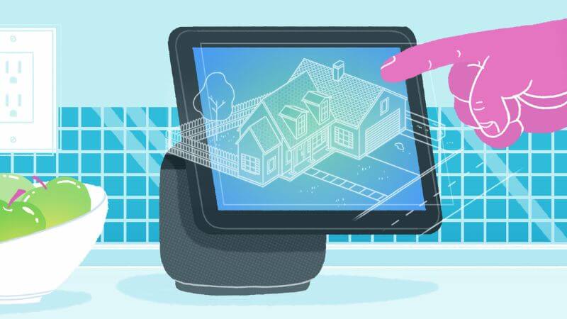 smart home technology benefits
