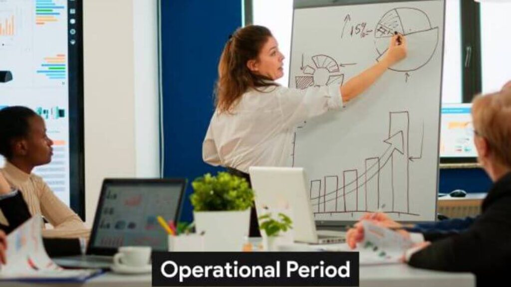 which of the following best describes the operational period briefing